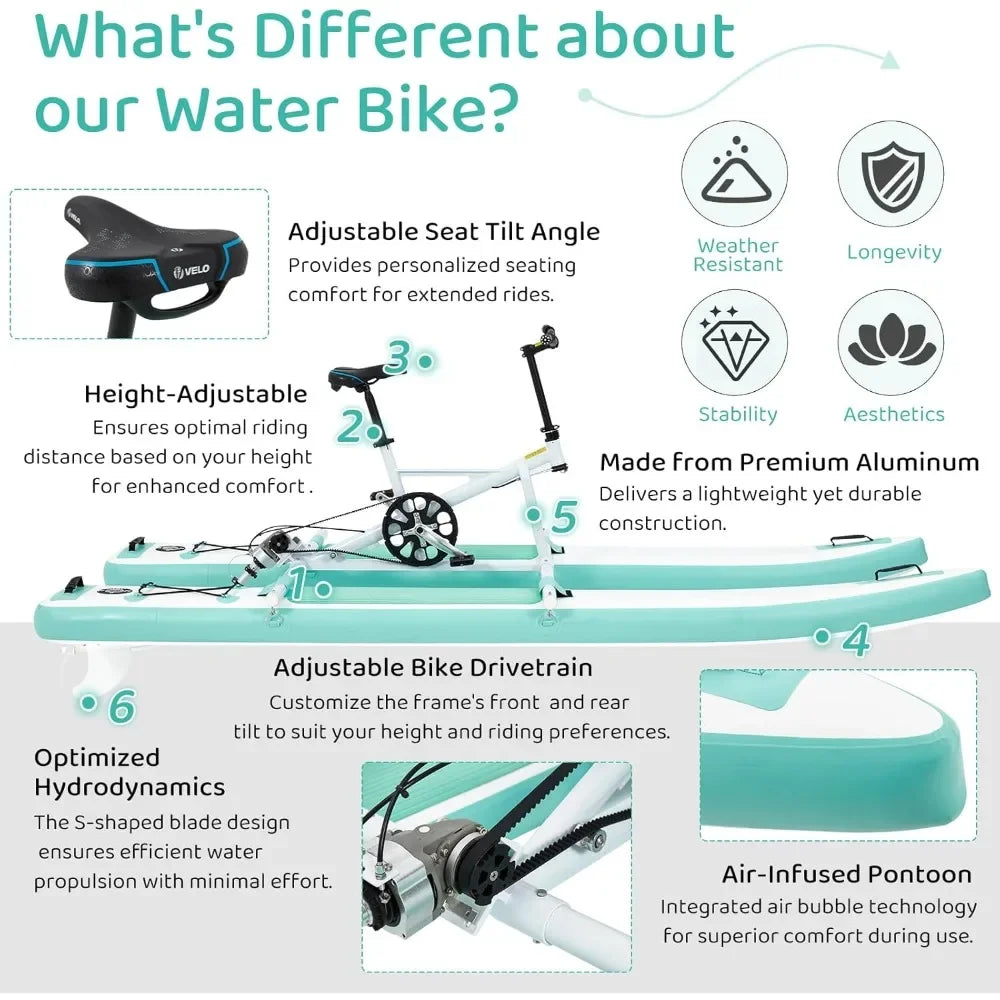 Inflatable Water Bike, 2-in-1 Kayak Bikeboat Hybrid, Portable & Durable PVC and EVA Material, Includes Bike System, Dual Air Pum