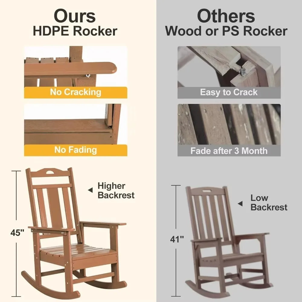 Outdoor Rocking Chairs Set Oversized Porch Rocker Chair for Adult, All-Weather Resistant Patio Rocking Chair