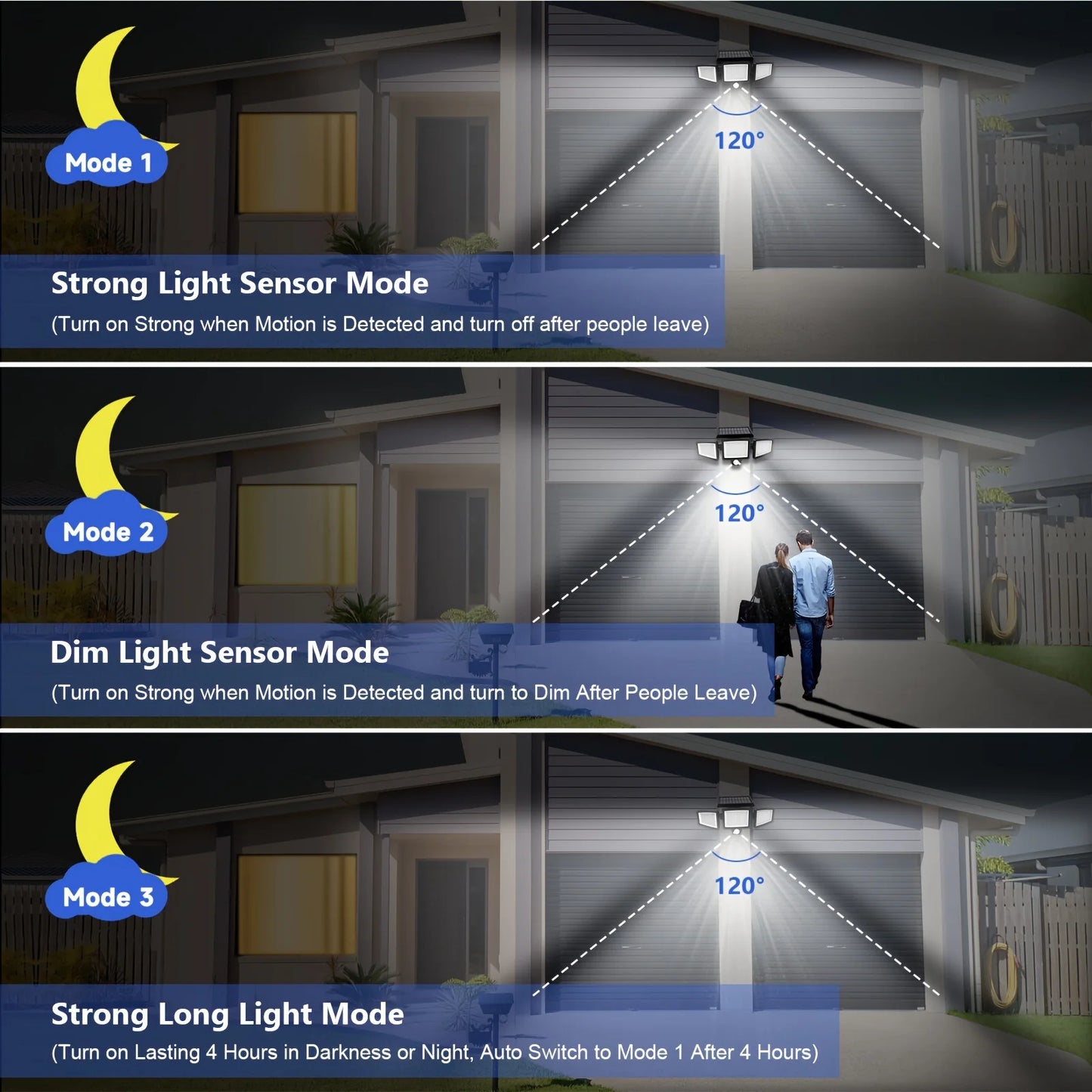 IP65Waterproof Triple Head Outdoor Solar Light, 210LED 2500LM Motion Sensor Safety Light for Porch, Garage, Yard Entrance, Patio