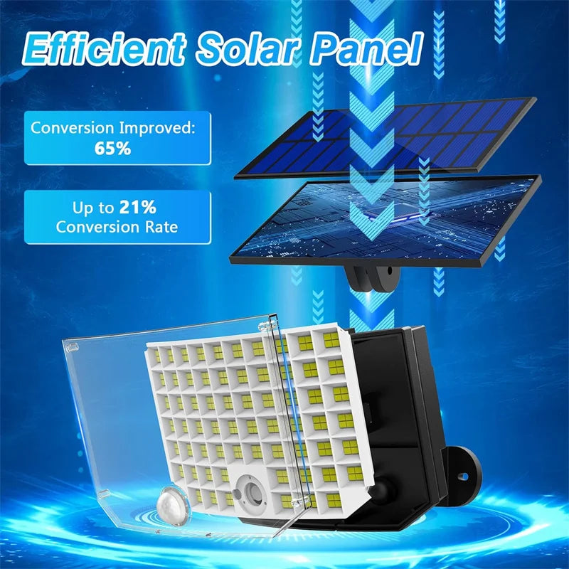 Solar Outdoor Lights, 256 LED Solar Powered Motion Sensor Security Lights with Waterproof 3 Modes Flood Lights for Outside Porch