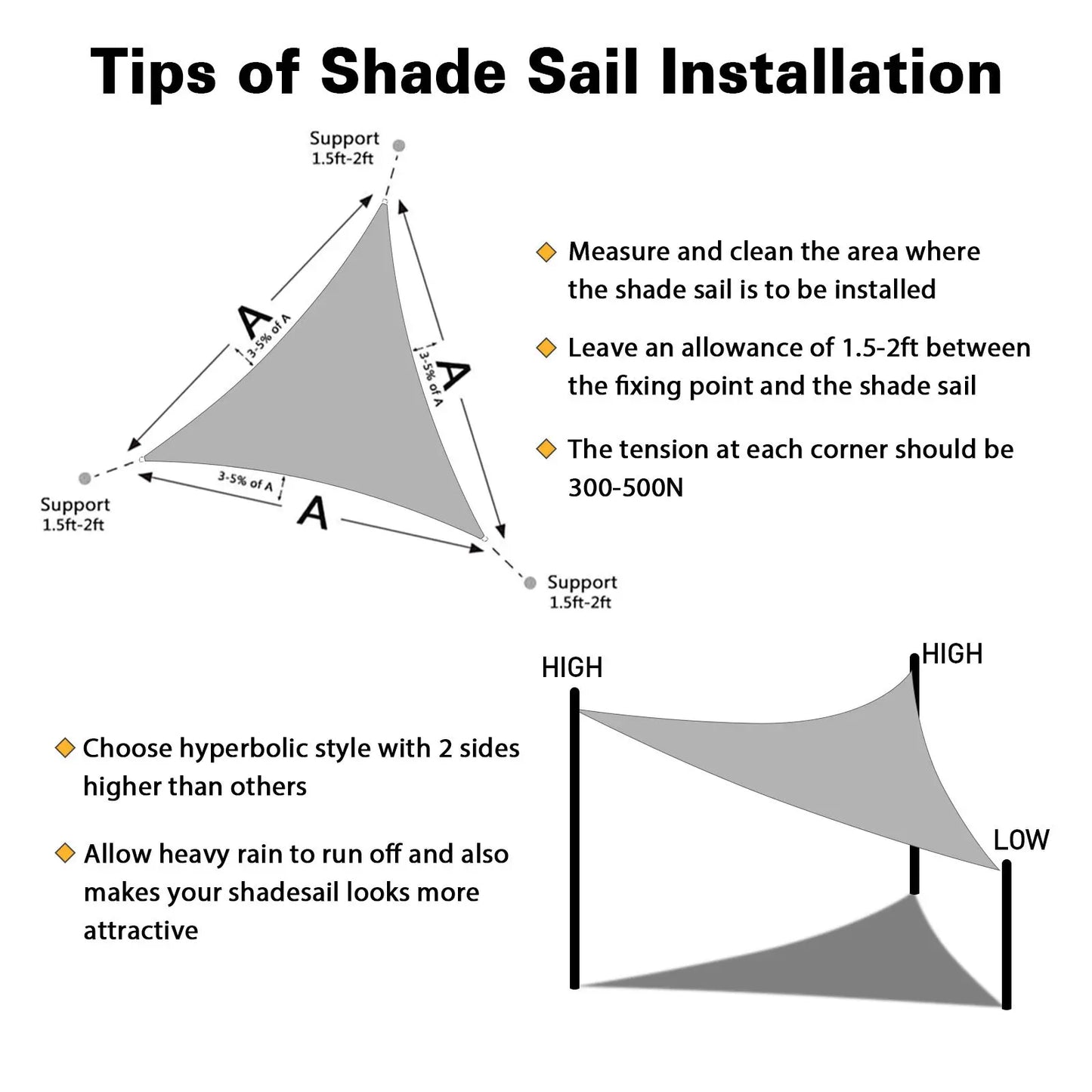 Size Sky Blue Sun Shade Sail Triangle Canopy 185 GSM Durable Fabric UV Block Awning for Outdoor Patio Garden Backyard