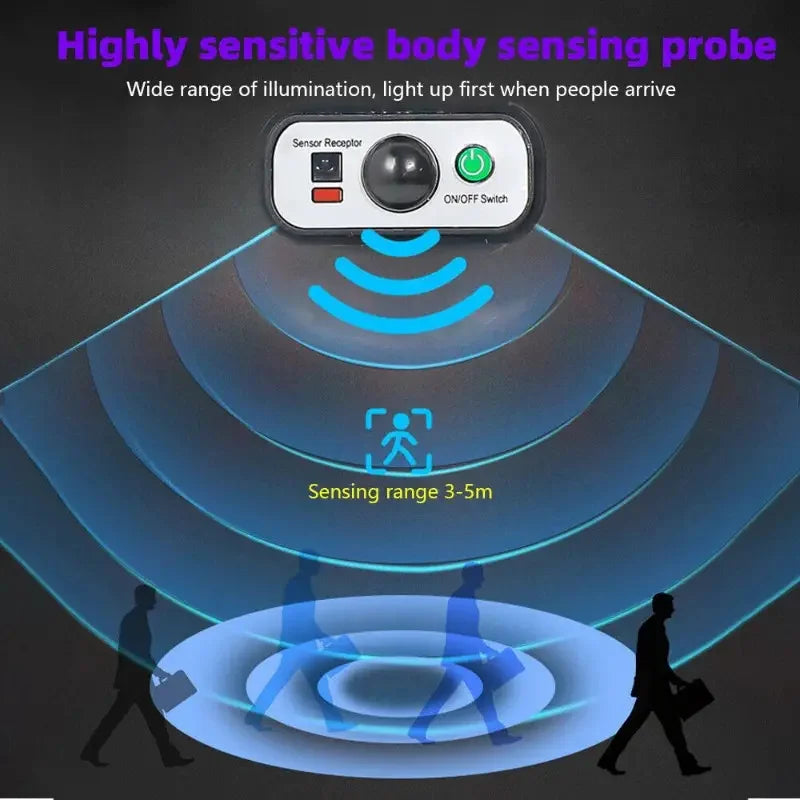 100000LM Ultra Powerful Solar Lamp With Remote Control Outdoor Solar Induction Street Yard Light IP65 Waterproof Garden Lights
